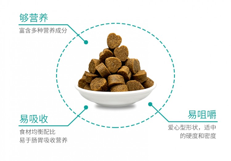 狗狗吃卵磷脂的5大好处不喂就太亏了